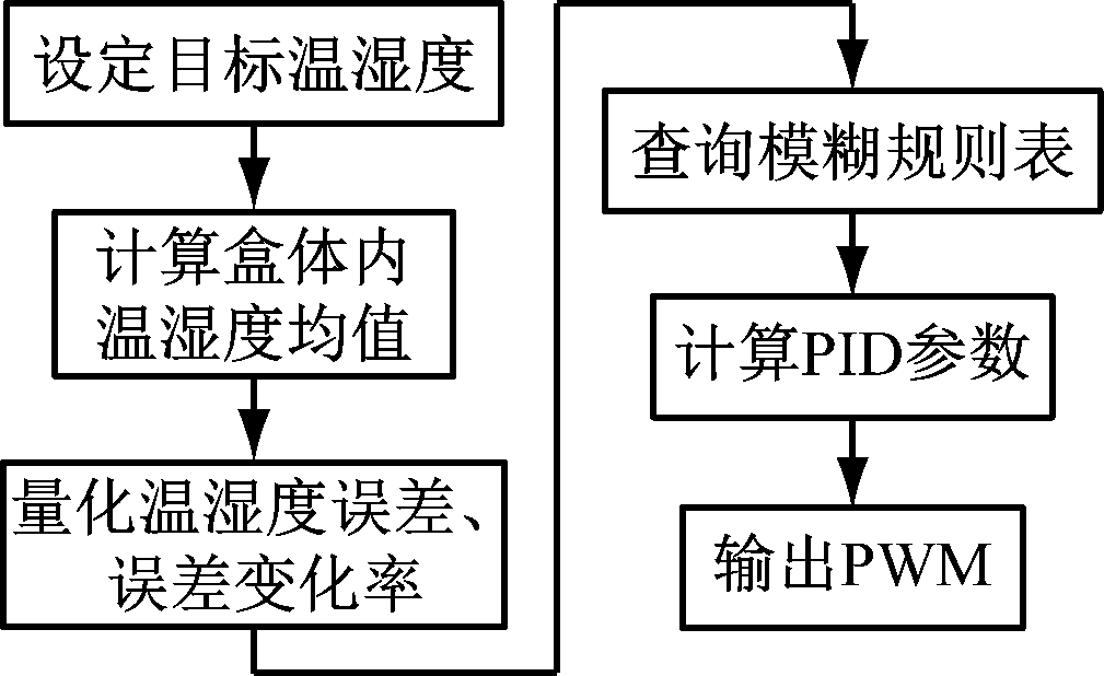 width=184,height=113,dpi=110