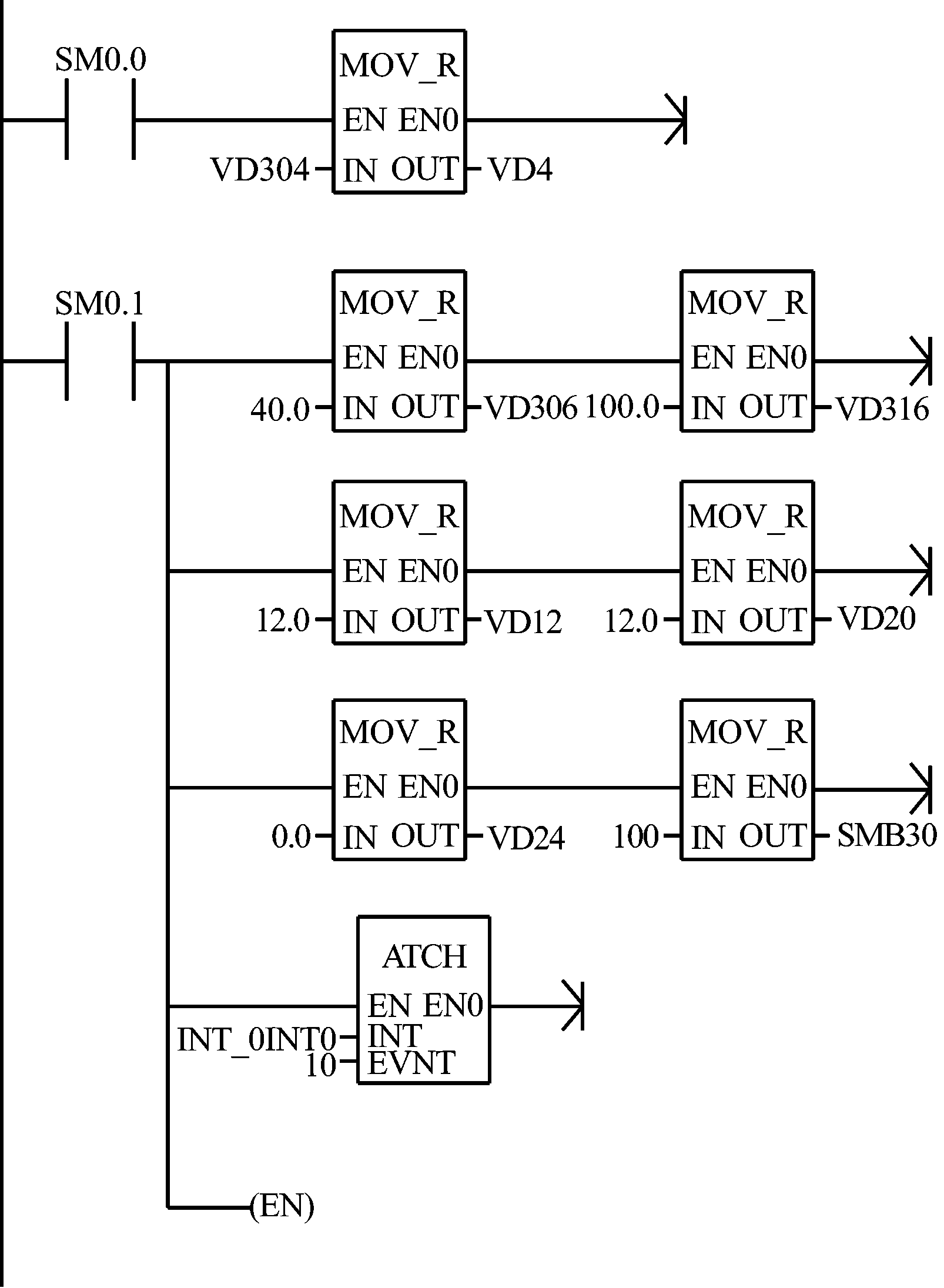 width=294,height=401,dpi=110