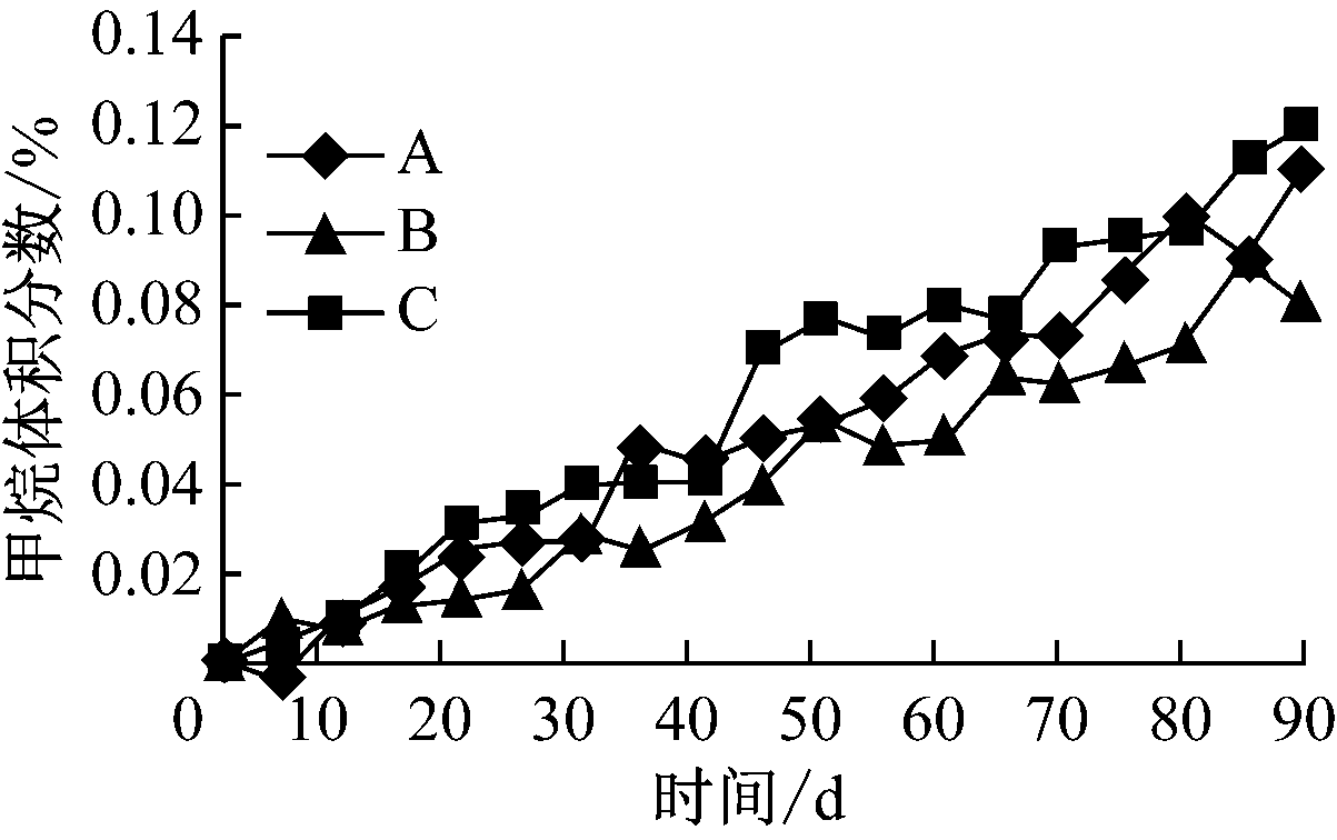 width=220,height=138,dpi=110
