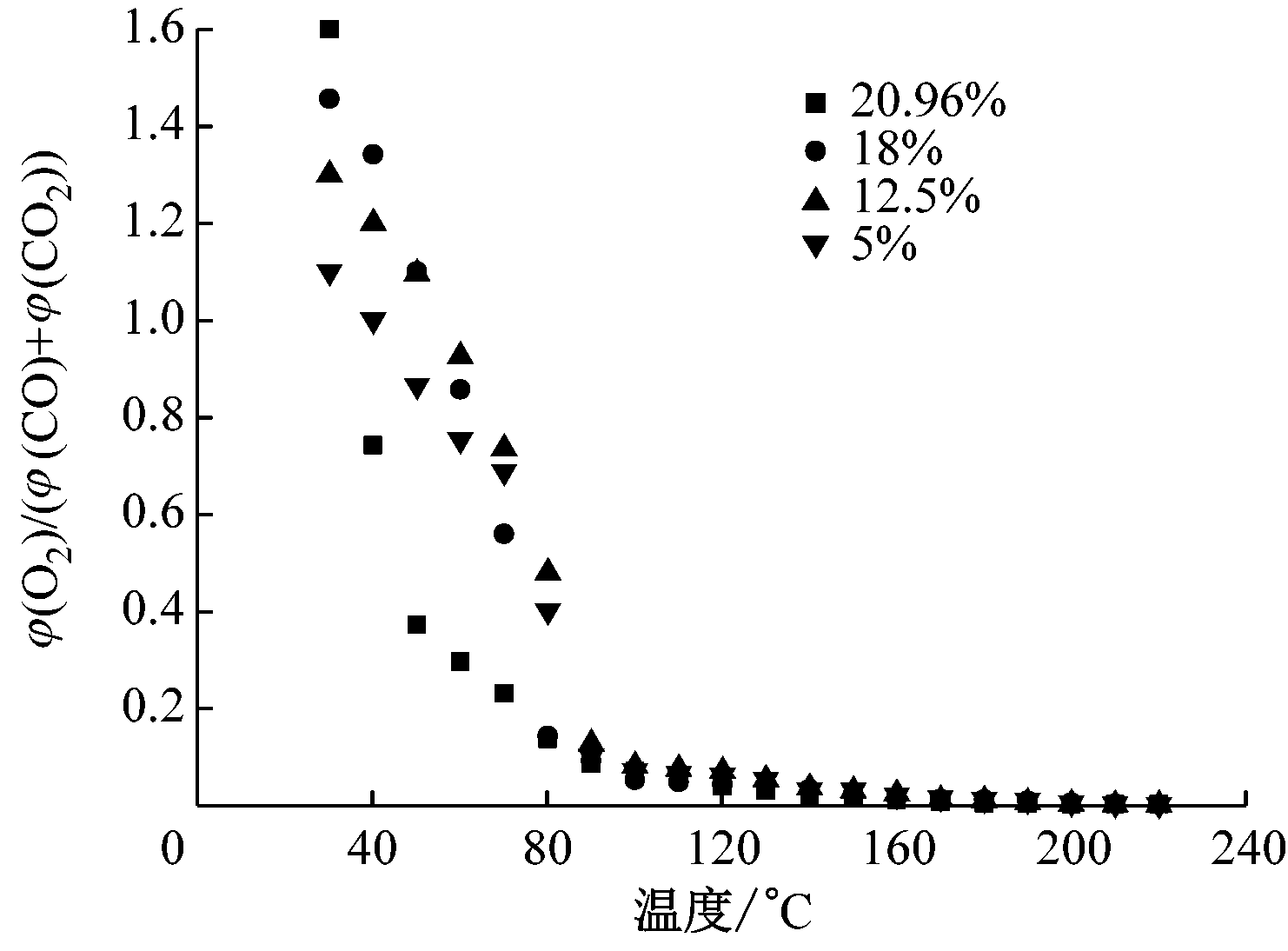 width=271,height=200,dpi=110