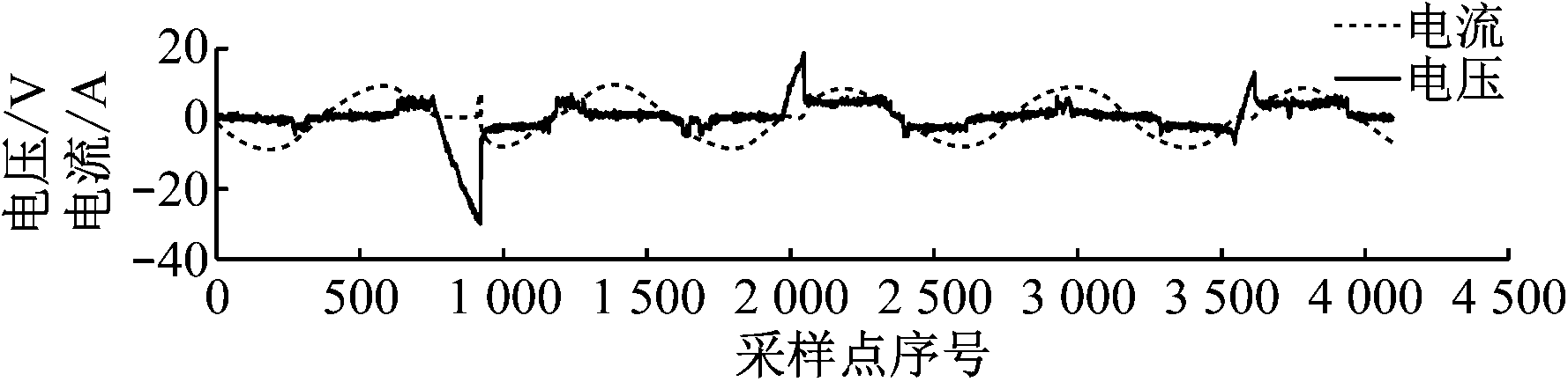 width=325,height=81,dpi=110