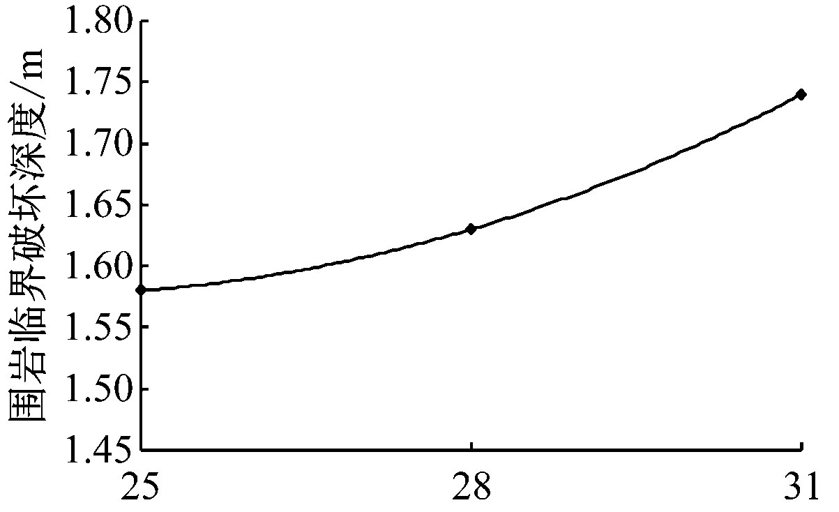 width=220,height=134,dpi=110