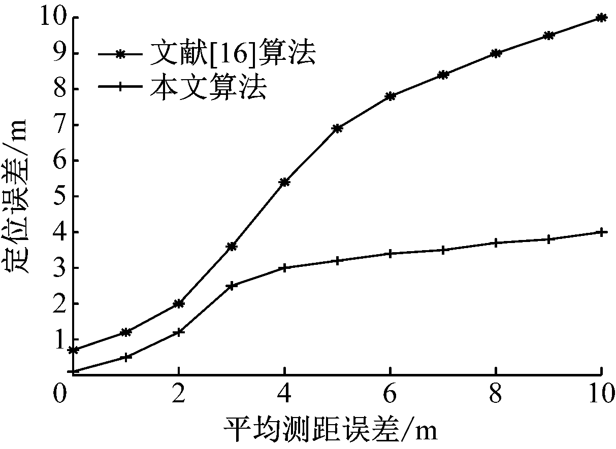 width=222,height=162,dpi=110