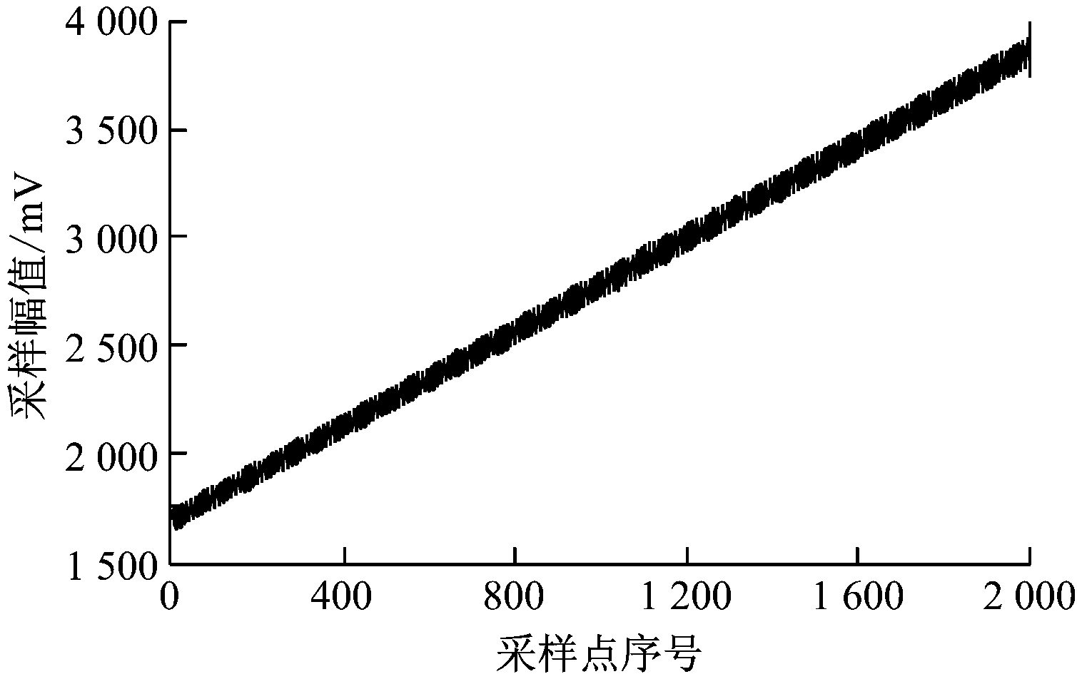 width=276,height=174,dpi=110