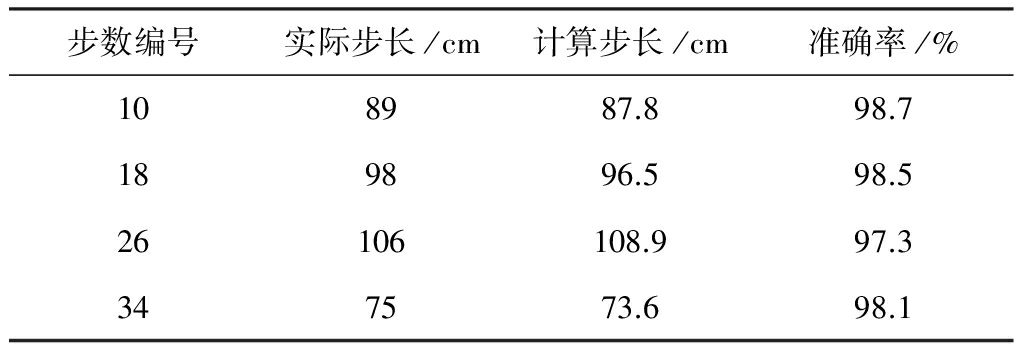width=375,height=129,dpi=110