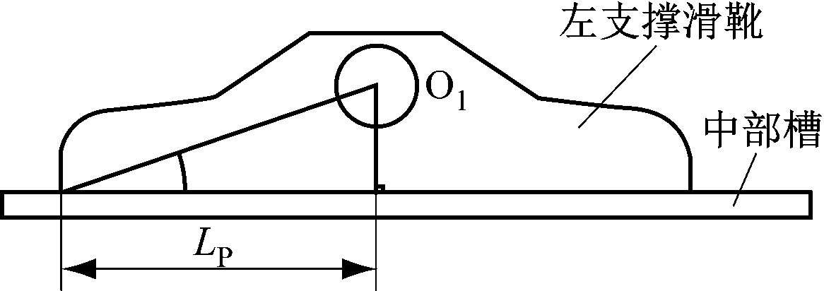 width=213,height=75,dpi=110