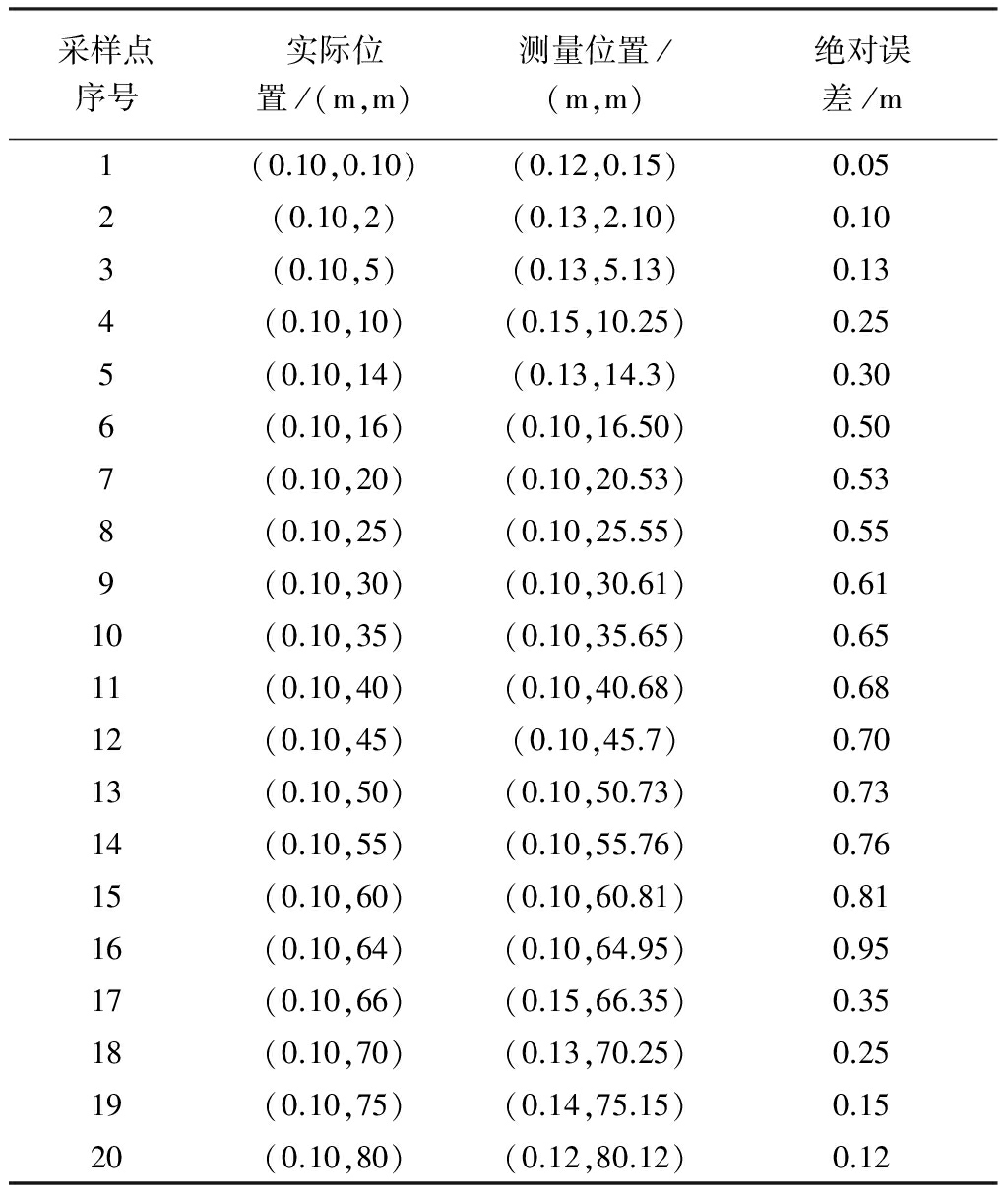 width=375,height=445,dpi=110