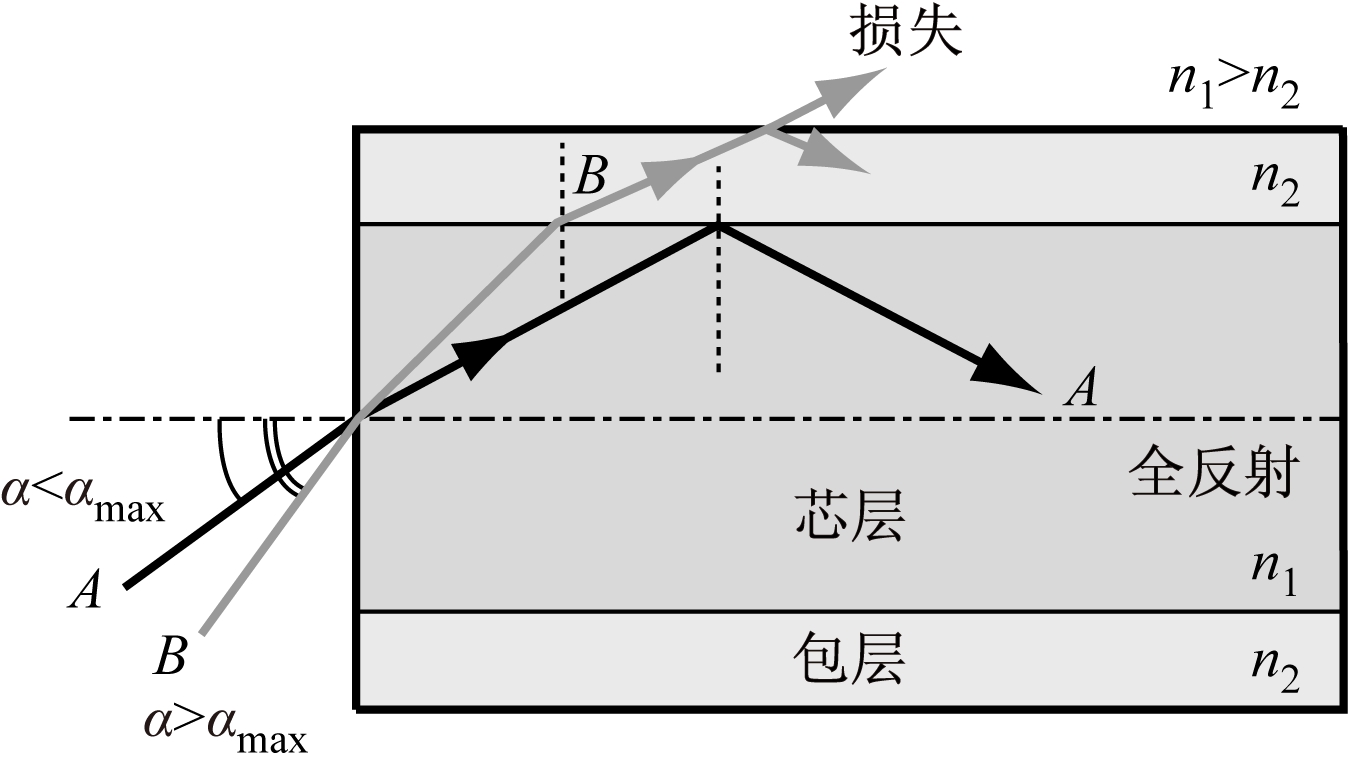 width=247,height=141,dpi=110
