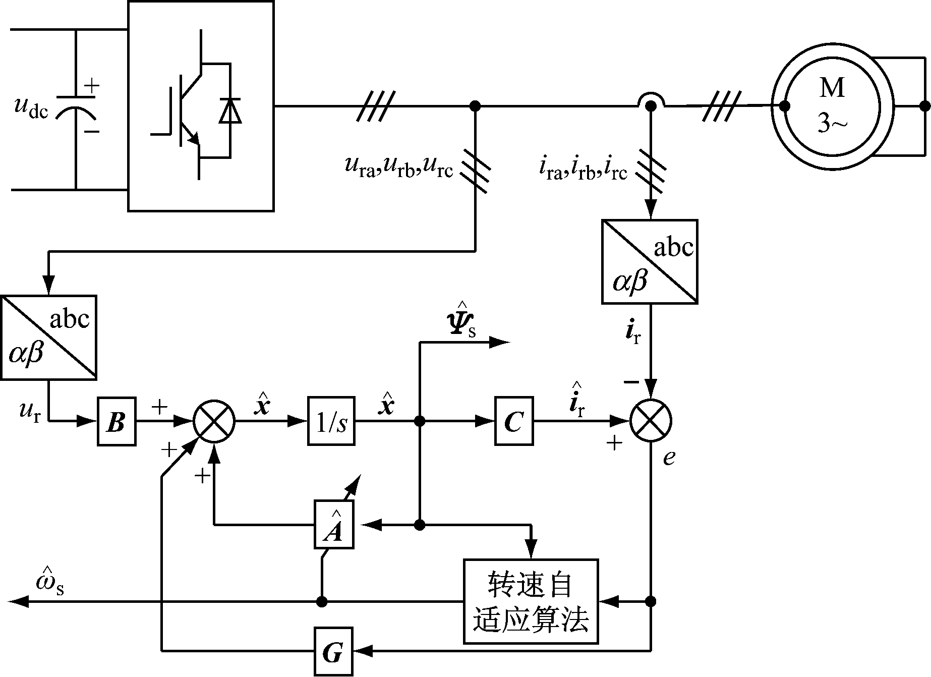 width=338,height=246,dpi=110
