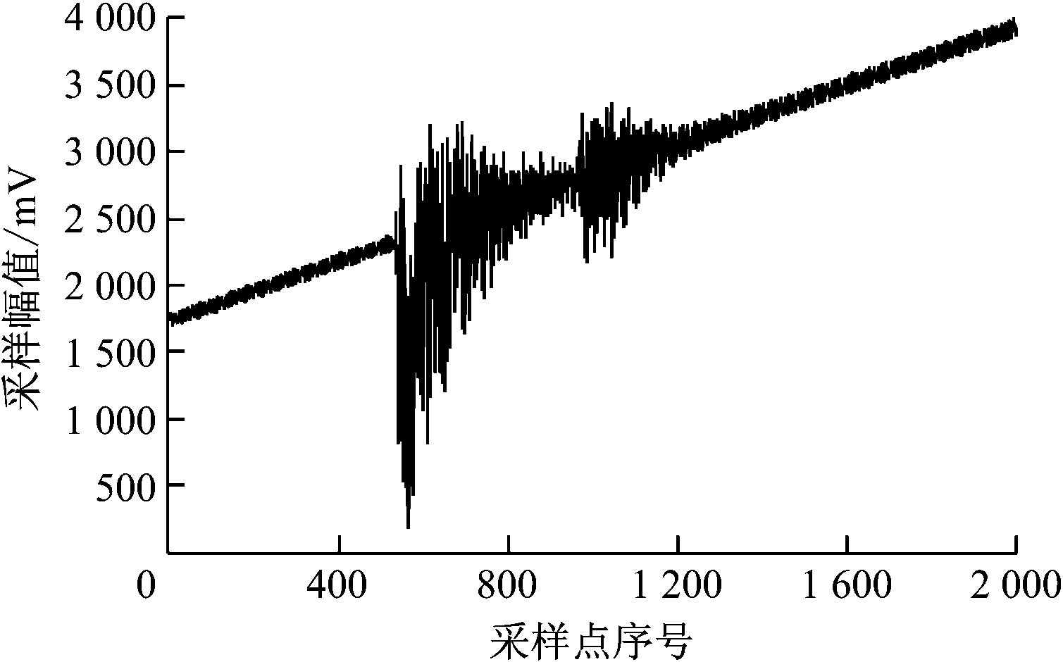 width=276,height=172,dpi=110