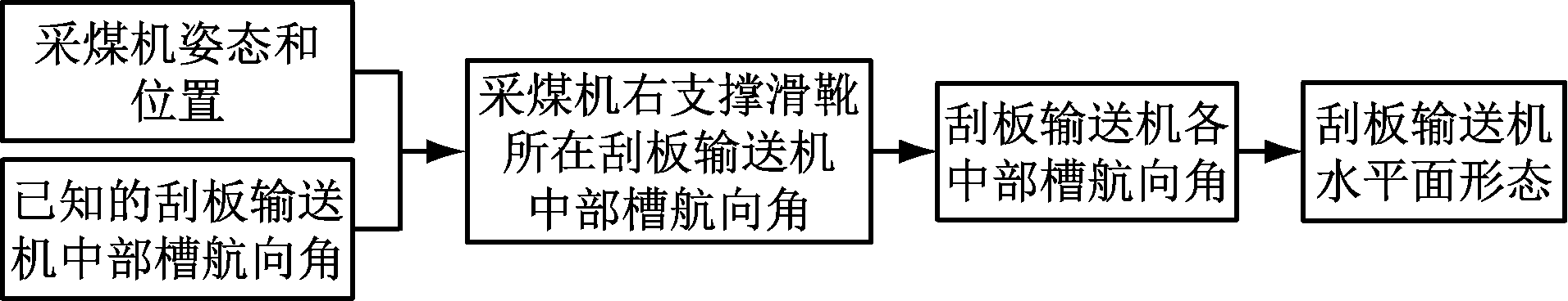 width=350,height=67,dpi=110