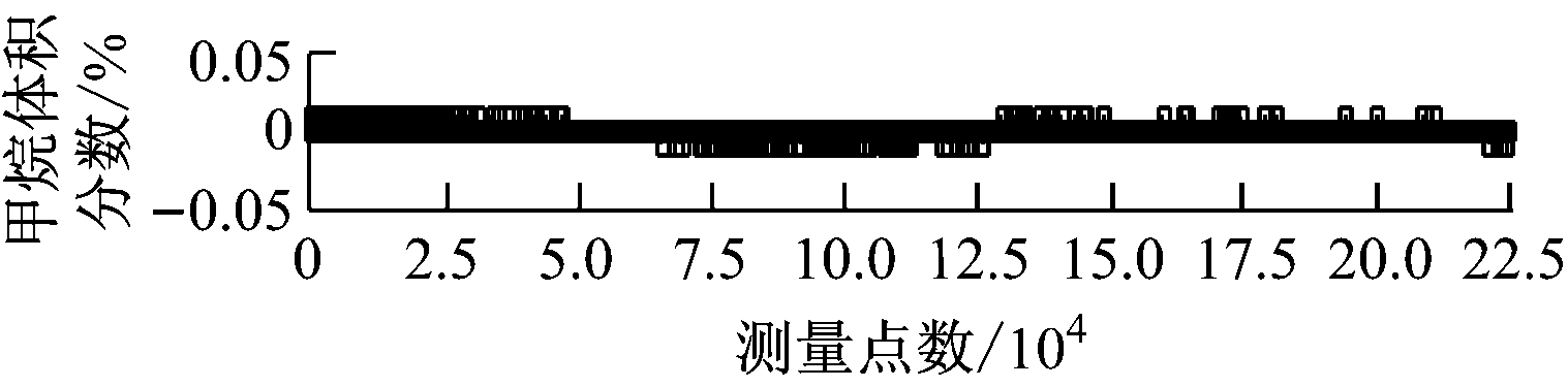 width=278,height=68,dpi=110