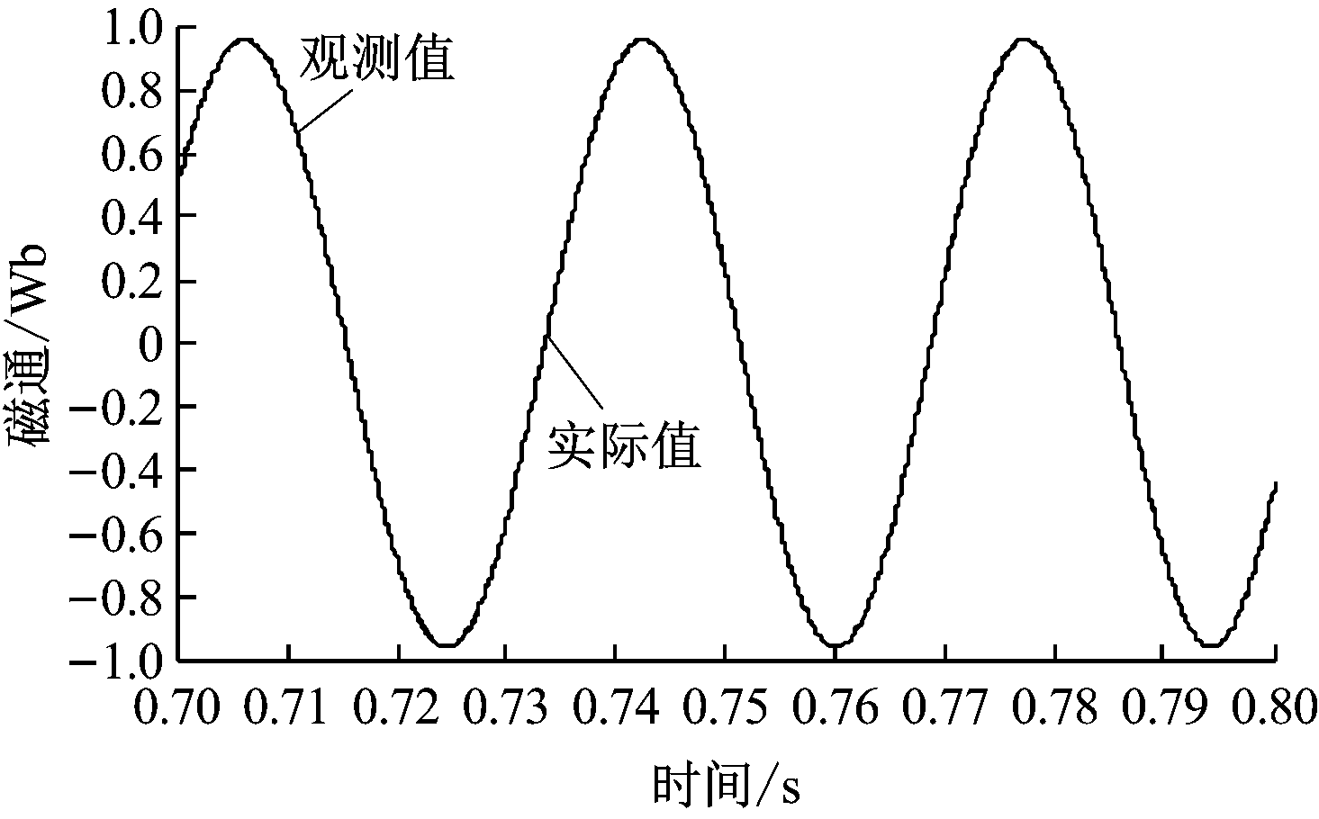 width=268,height=166,dpi=110