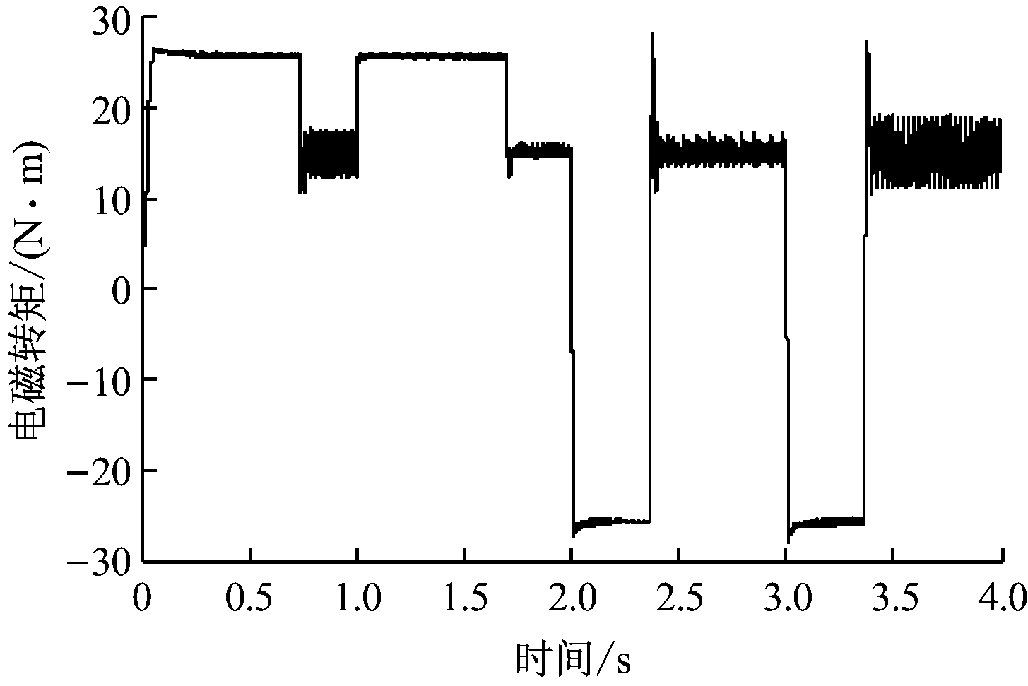 width=266,height=178,dpi=110