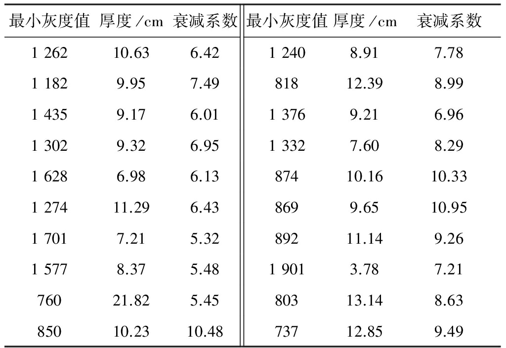 width=375,height=258,dpi=110