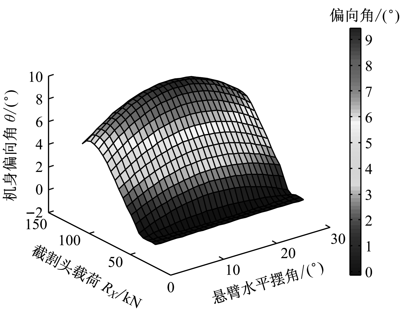 width=283,height=223,dpi=110