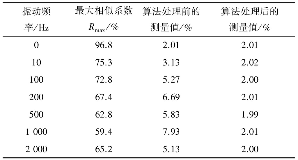 width=375,height=201,dpi=110