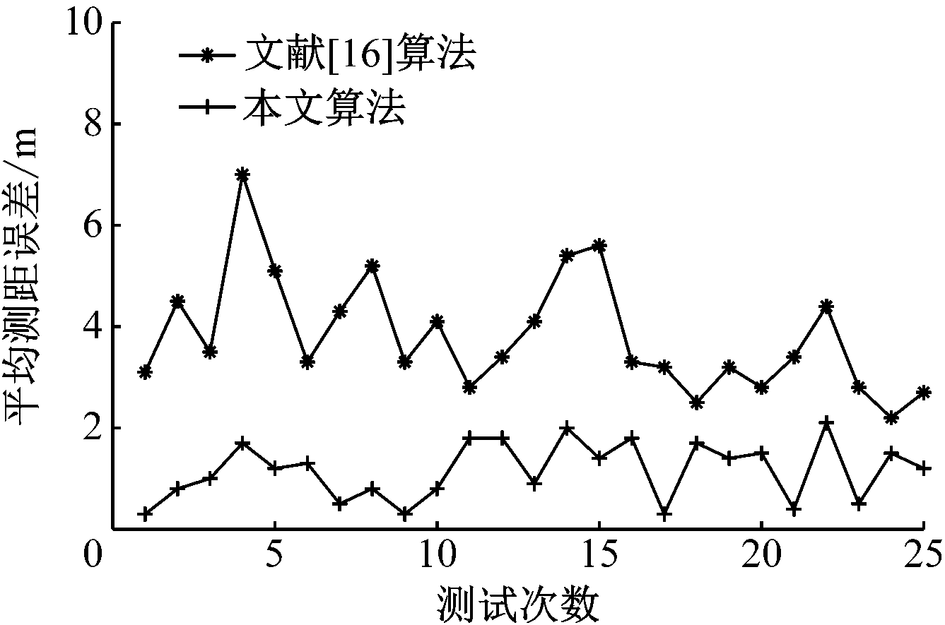 width=245,height=162,dpi=110