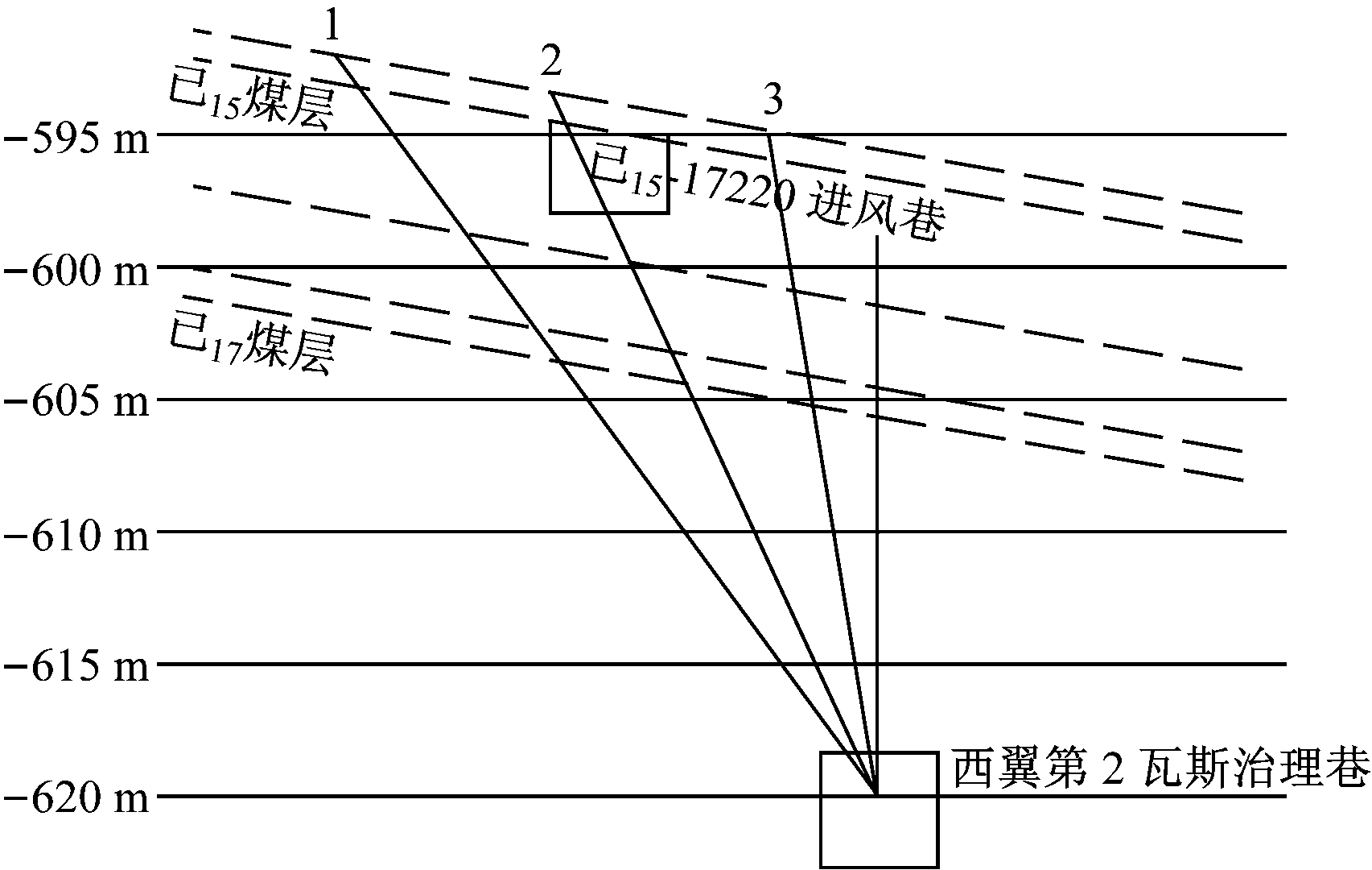 width=312,height=198,dpi=110