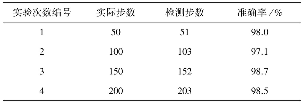 width=375,height=129,dpi=110