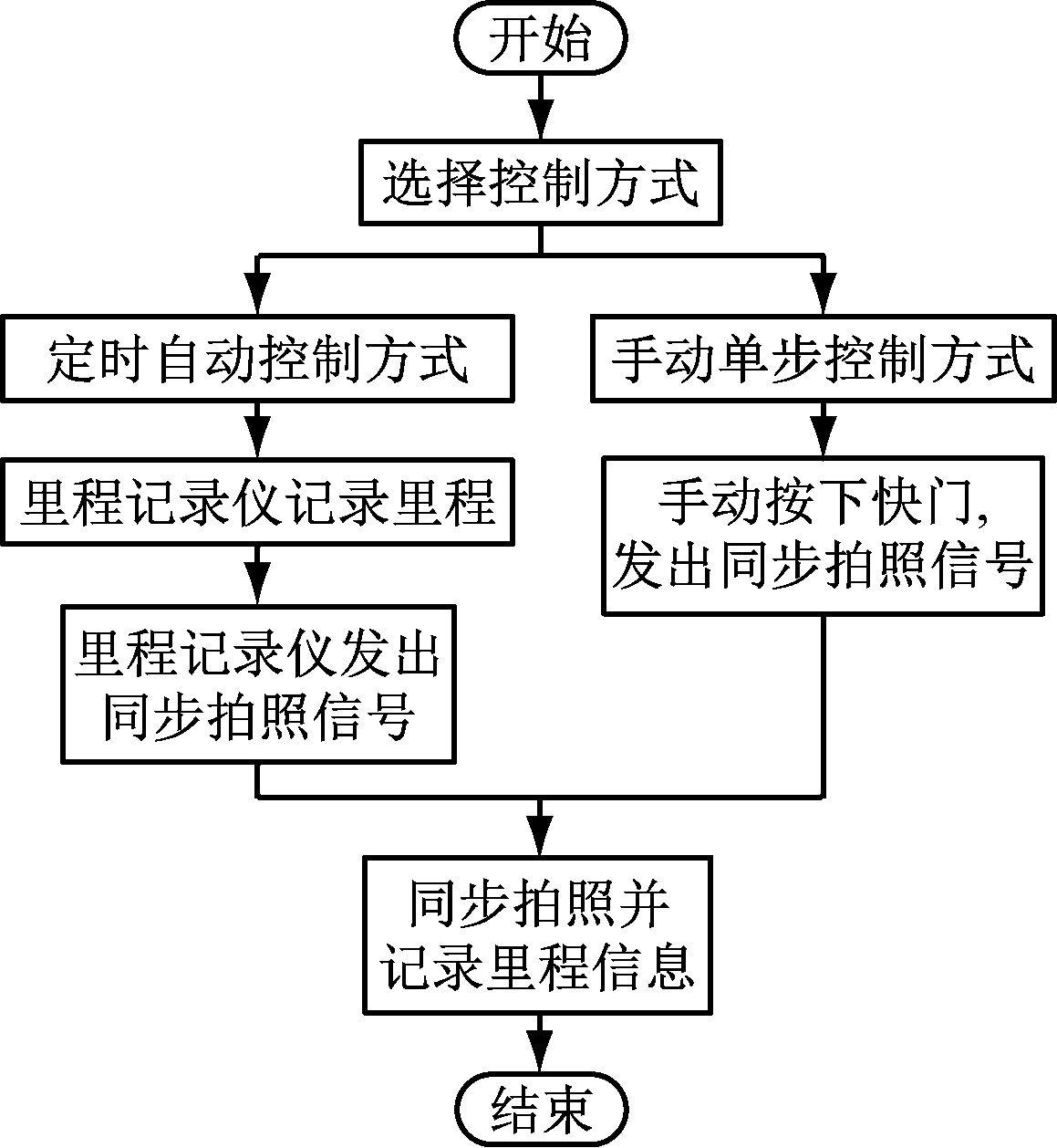 width=212,height=230,dpi=110
