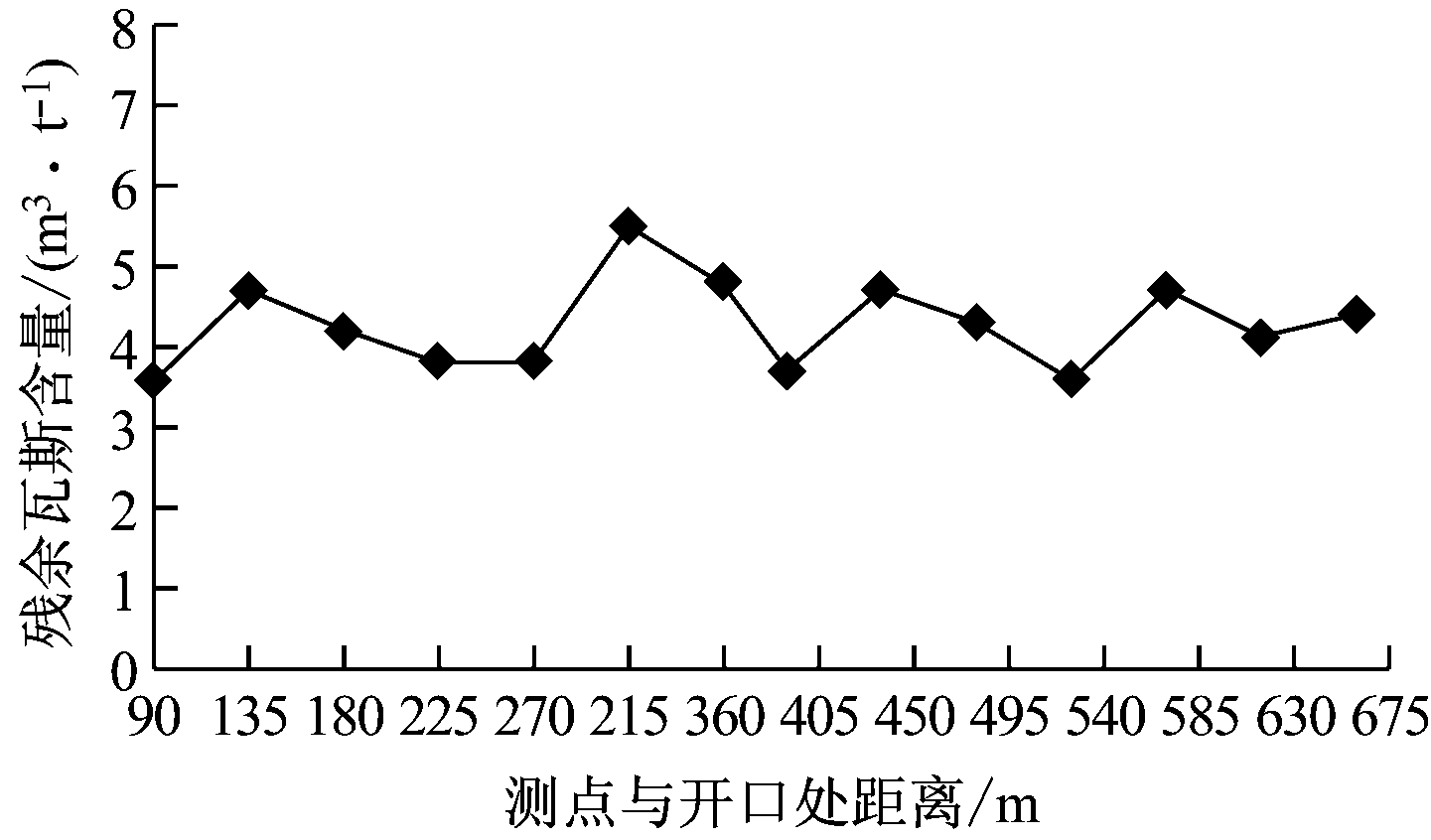 width=264,height=155,dpi=110