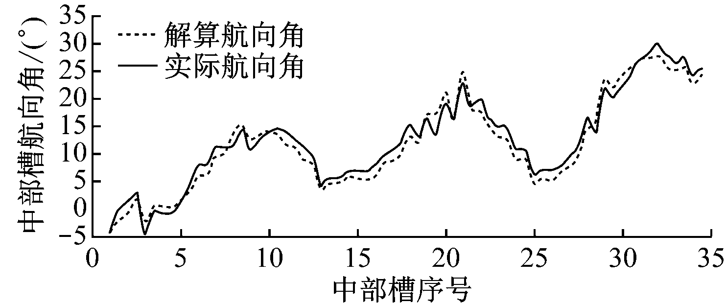 width=271,height=113,dpi=110