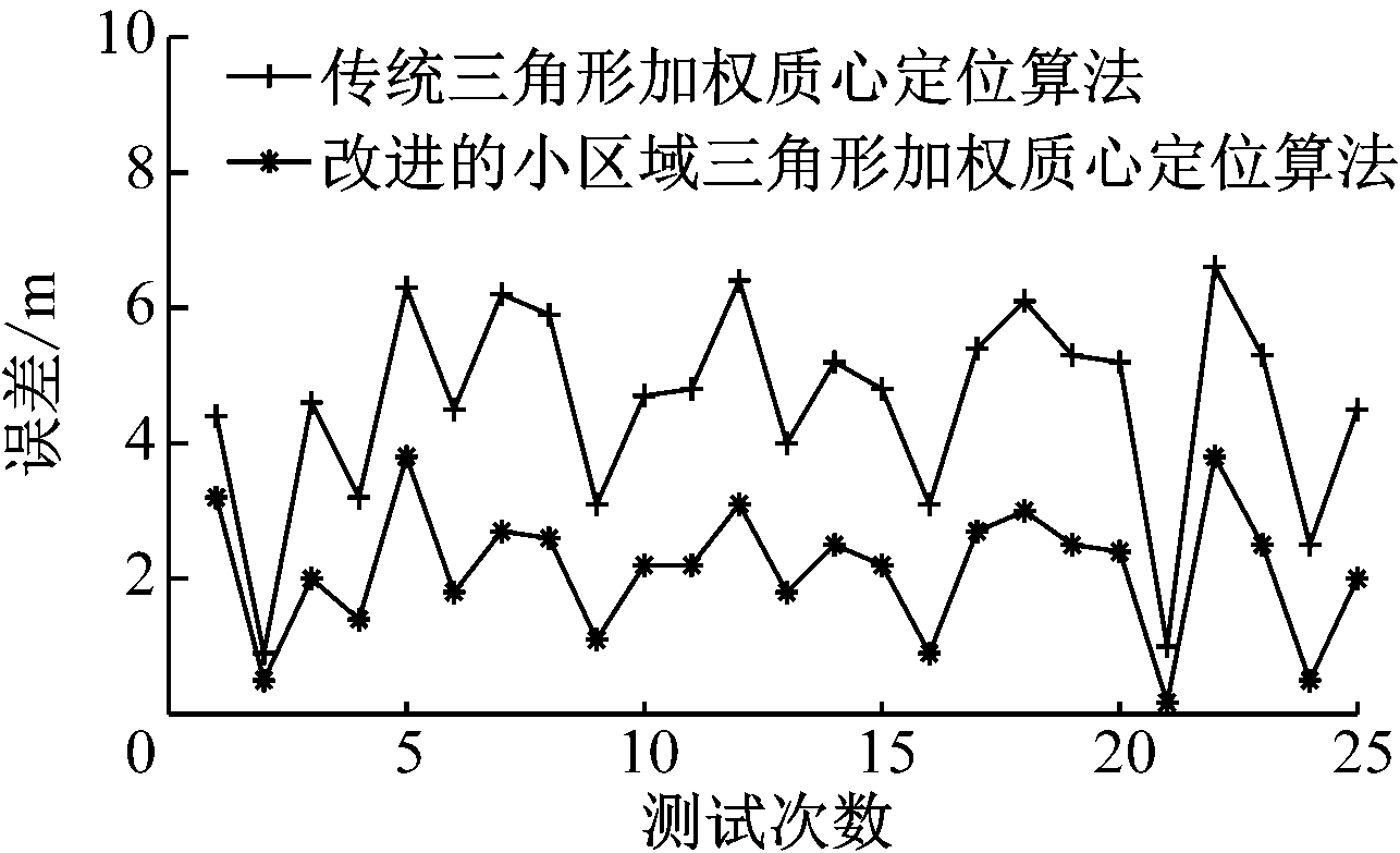 width=235,height=143,dpi=110