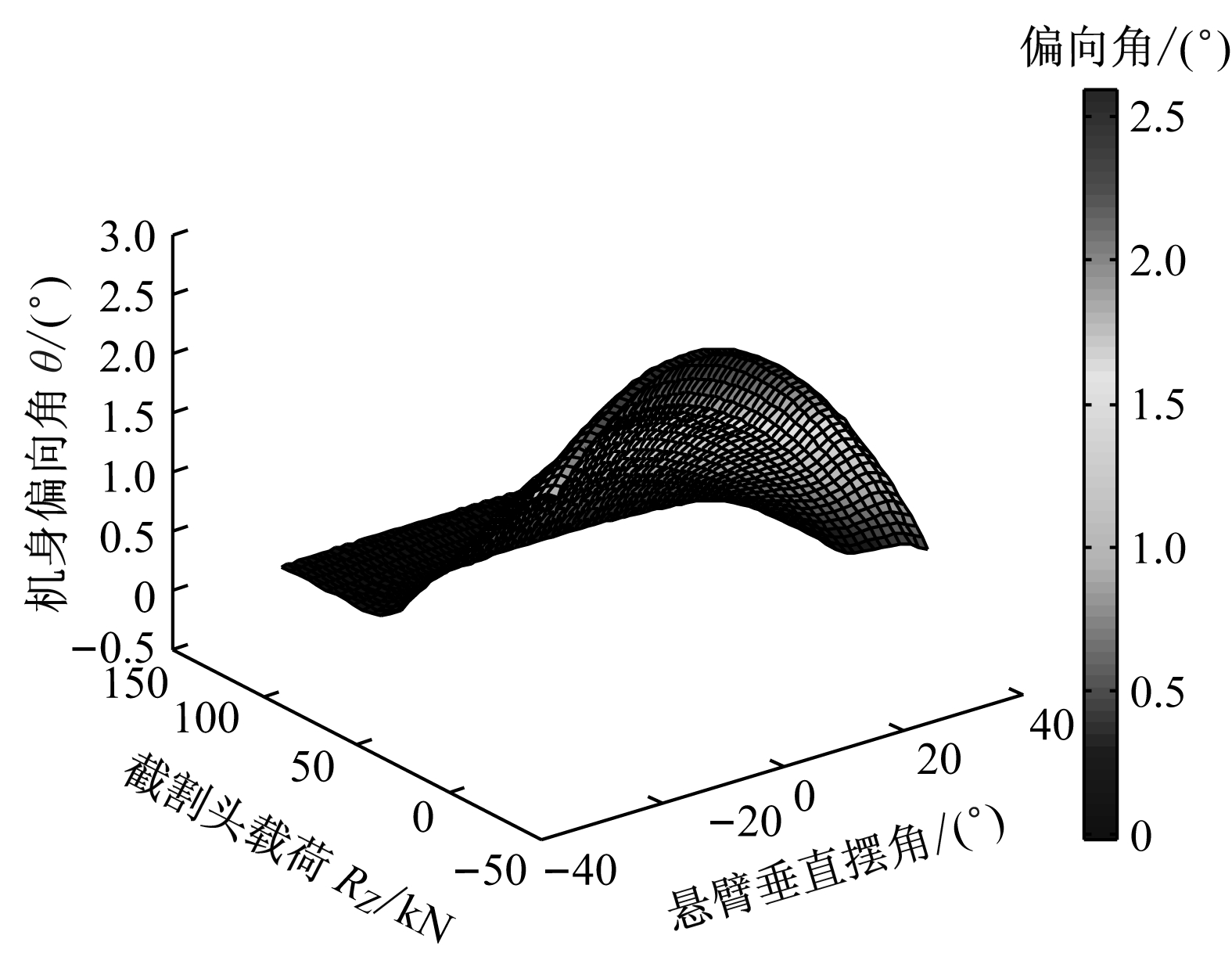 width=288,height=225,dpi=110