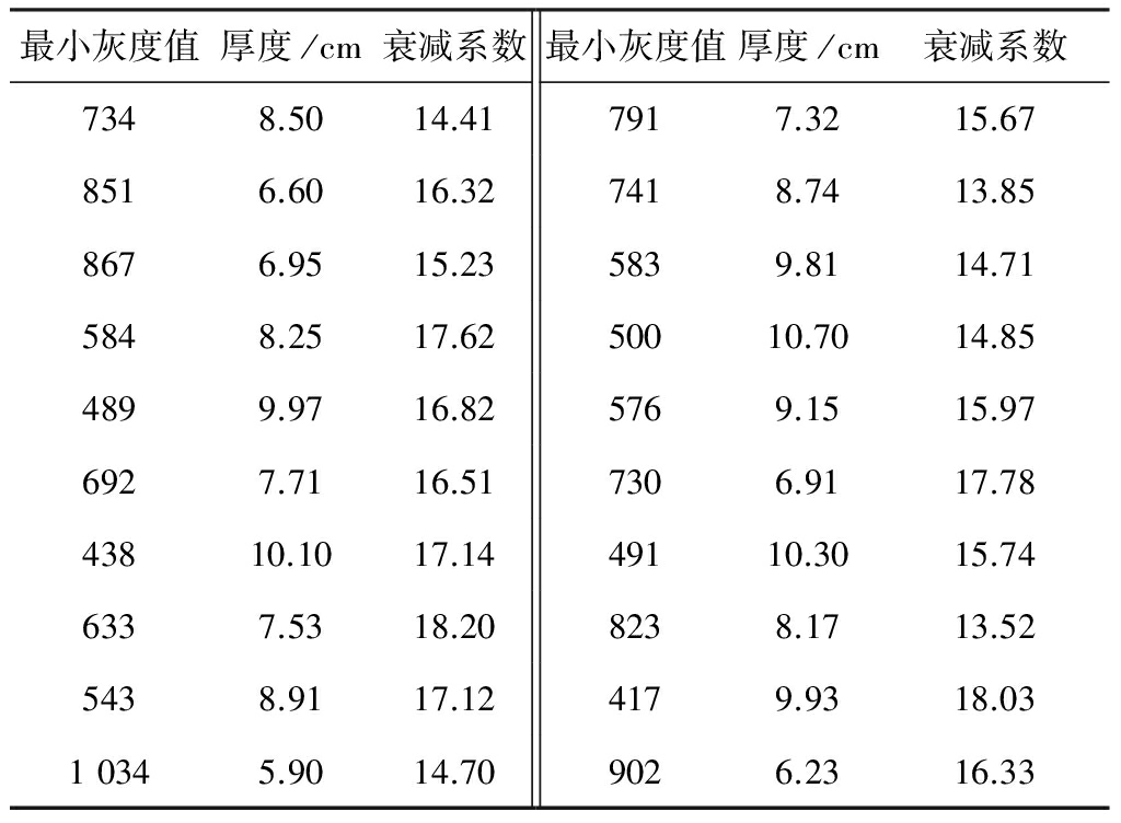 width=375,height=275,dpi=110