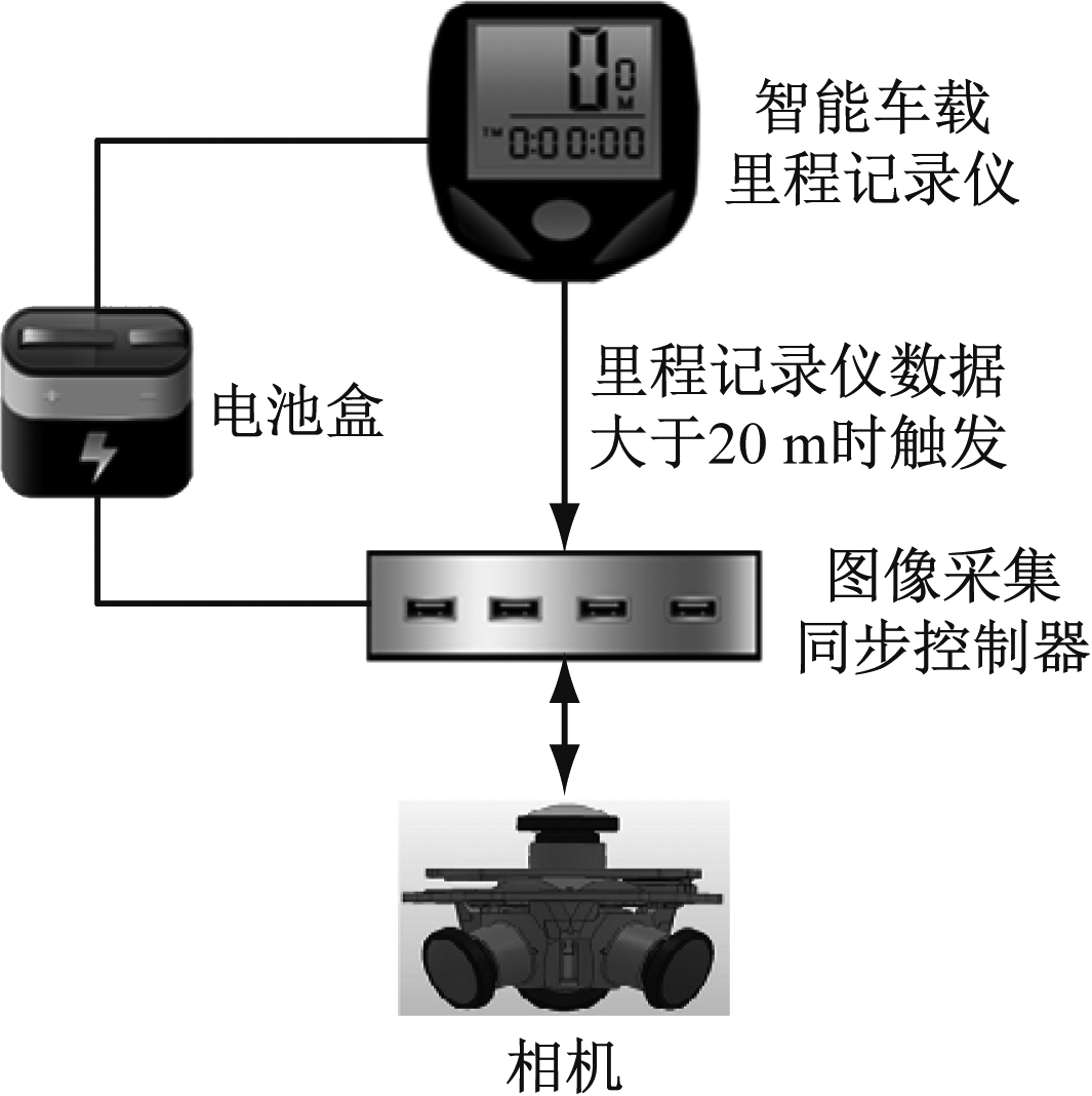 width=195,height=195,dpi=110