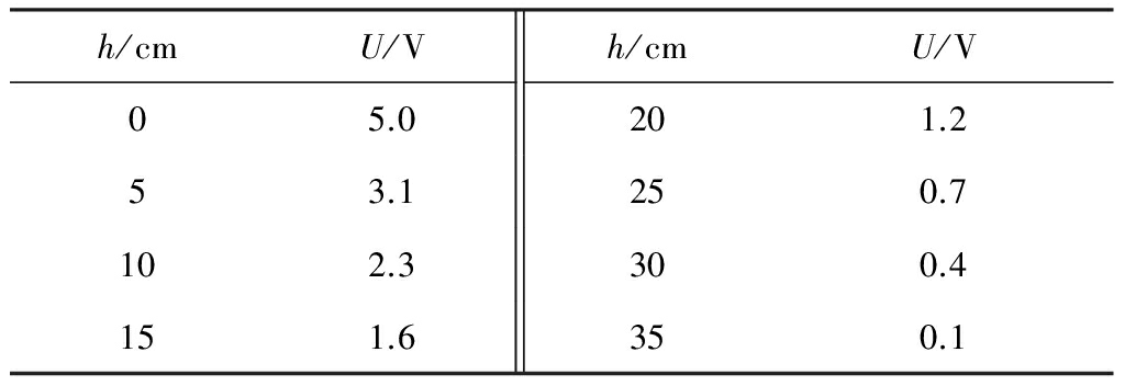 width=375,height=129,dpi=110