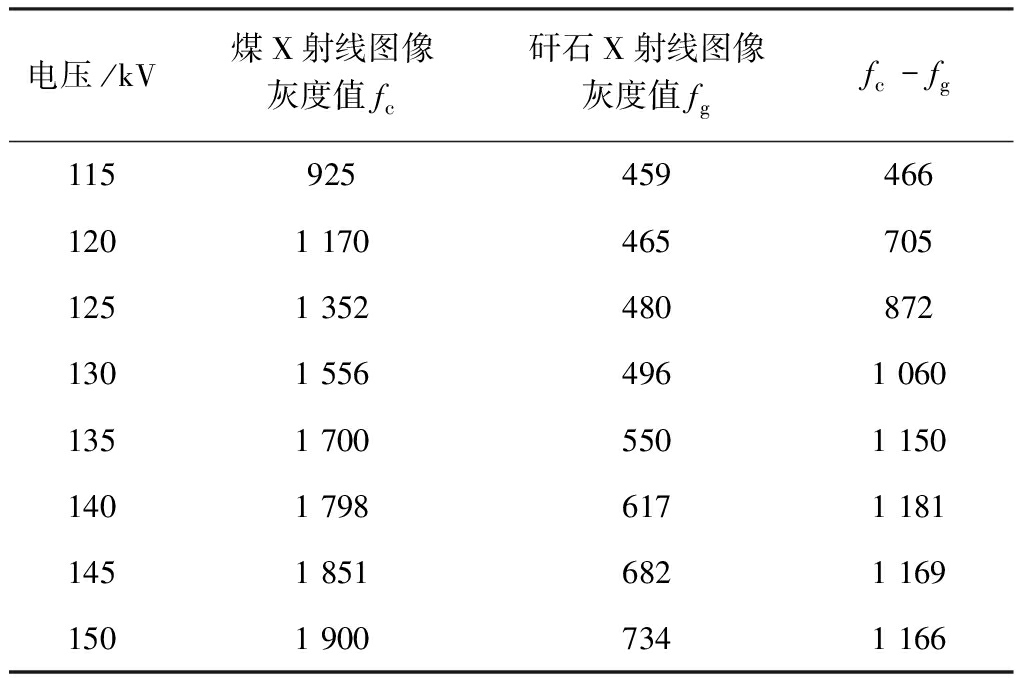 width=375,height=252,dpi=110