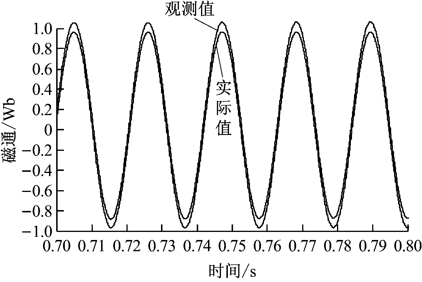 width=268,height=179,dpi=110