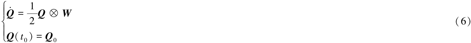 width=695,height=64,dpi=110