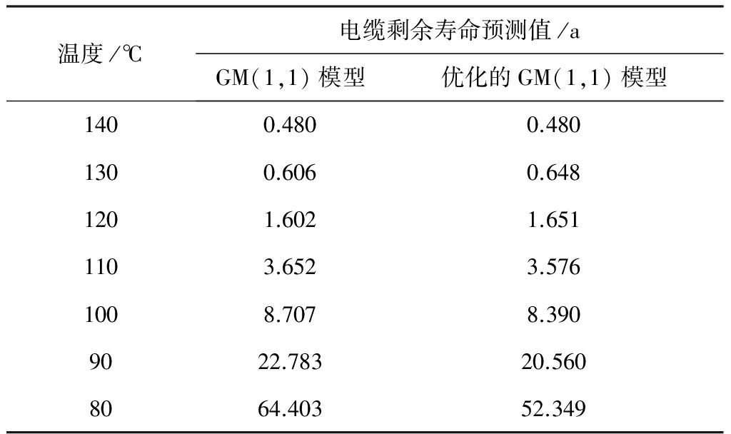 width=375,height=222,dpi=110