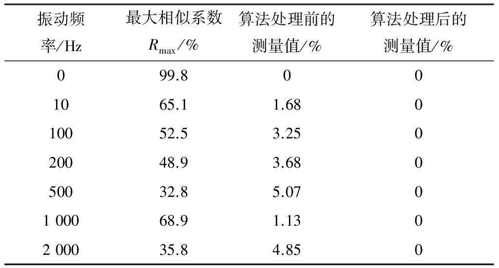 width=375,height=201,dpi=110