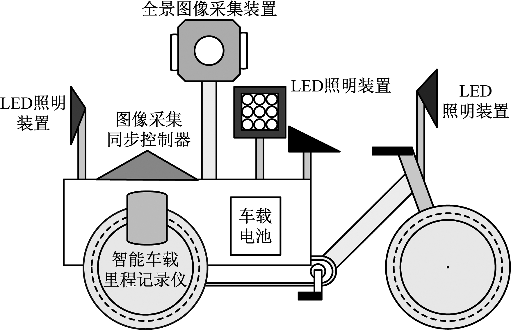 width=322,height=207,dpi=110