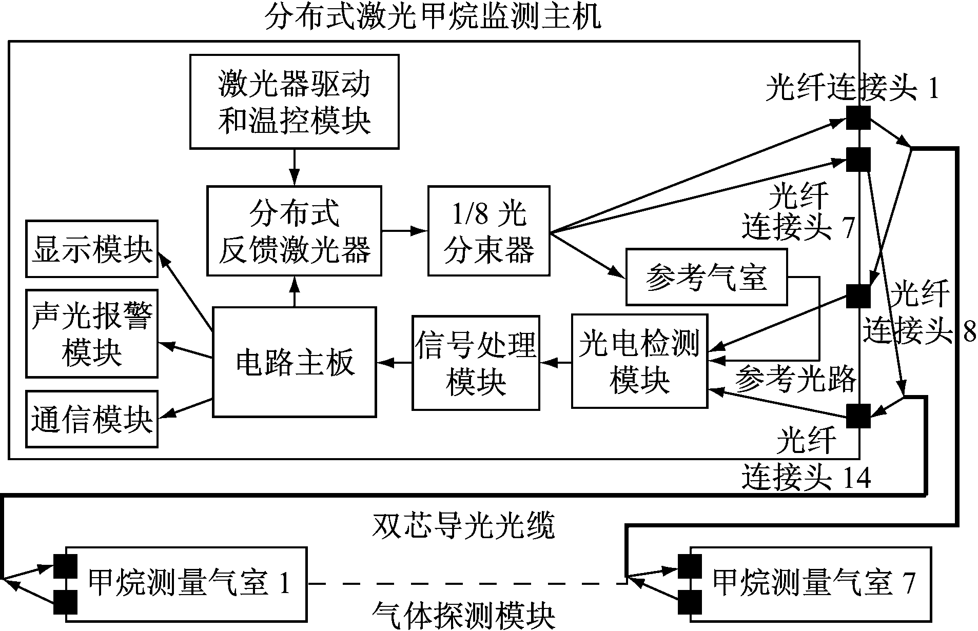 width=349,height=225,dpi=110