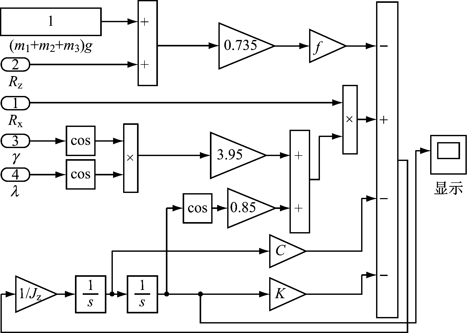 width=332,height=236,dpi=110