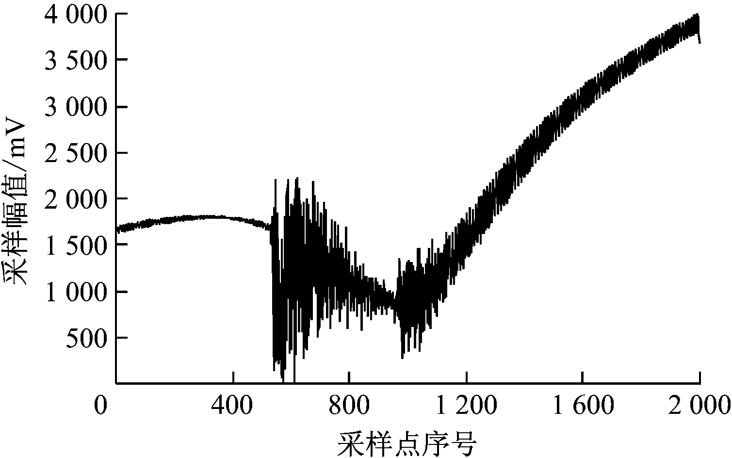 width=276,height=173,dpi=110