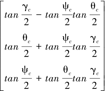 width=158,height=137,dpi=110