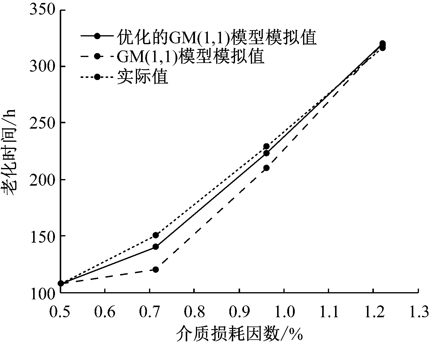 width=264,height=211,dpi=110