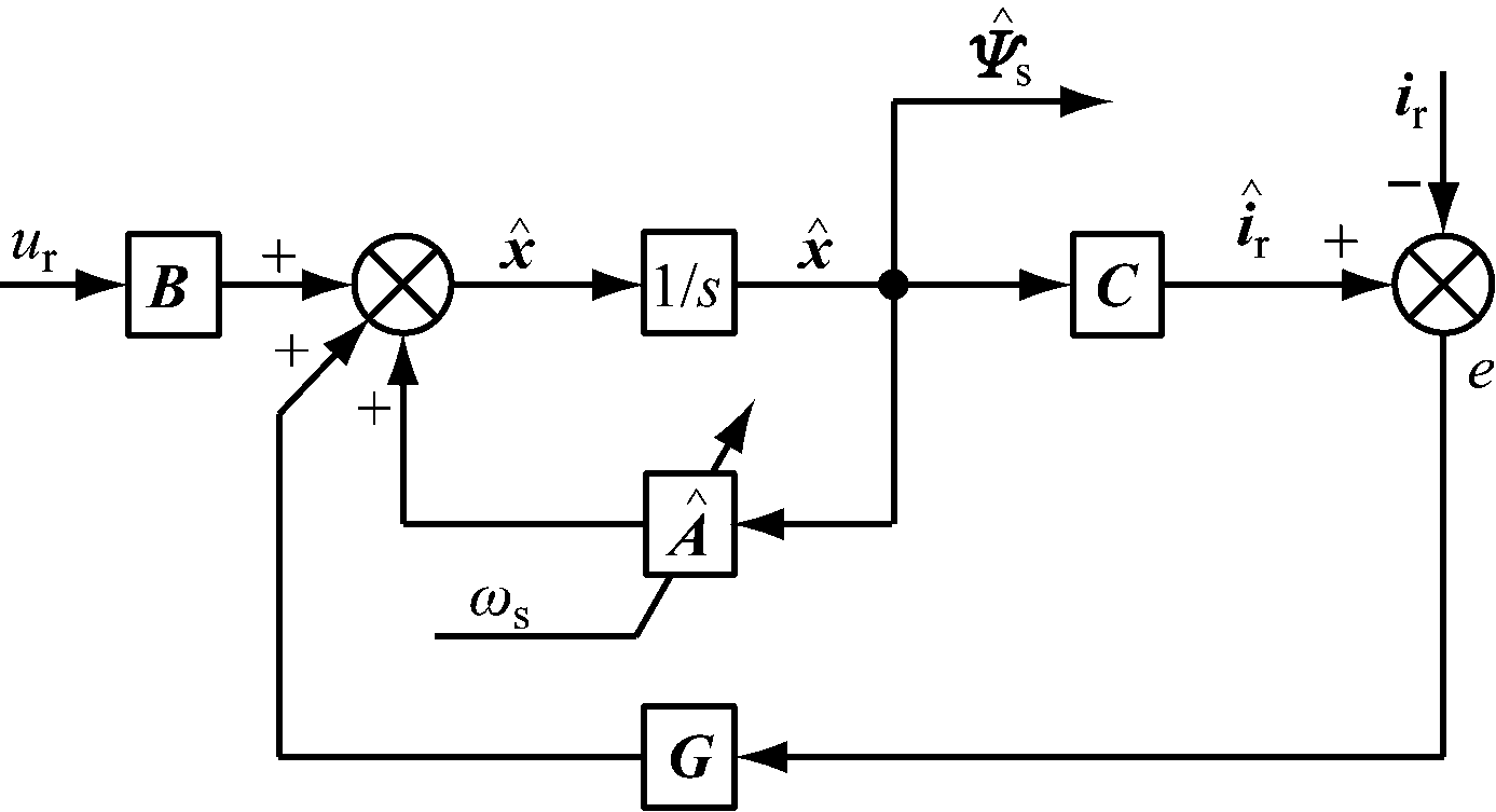 width=254,height=138,dpi=110