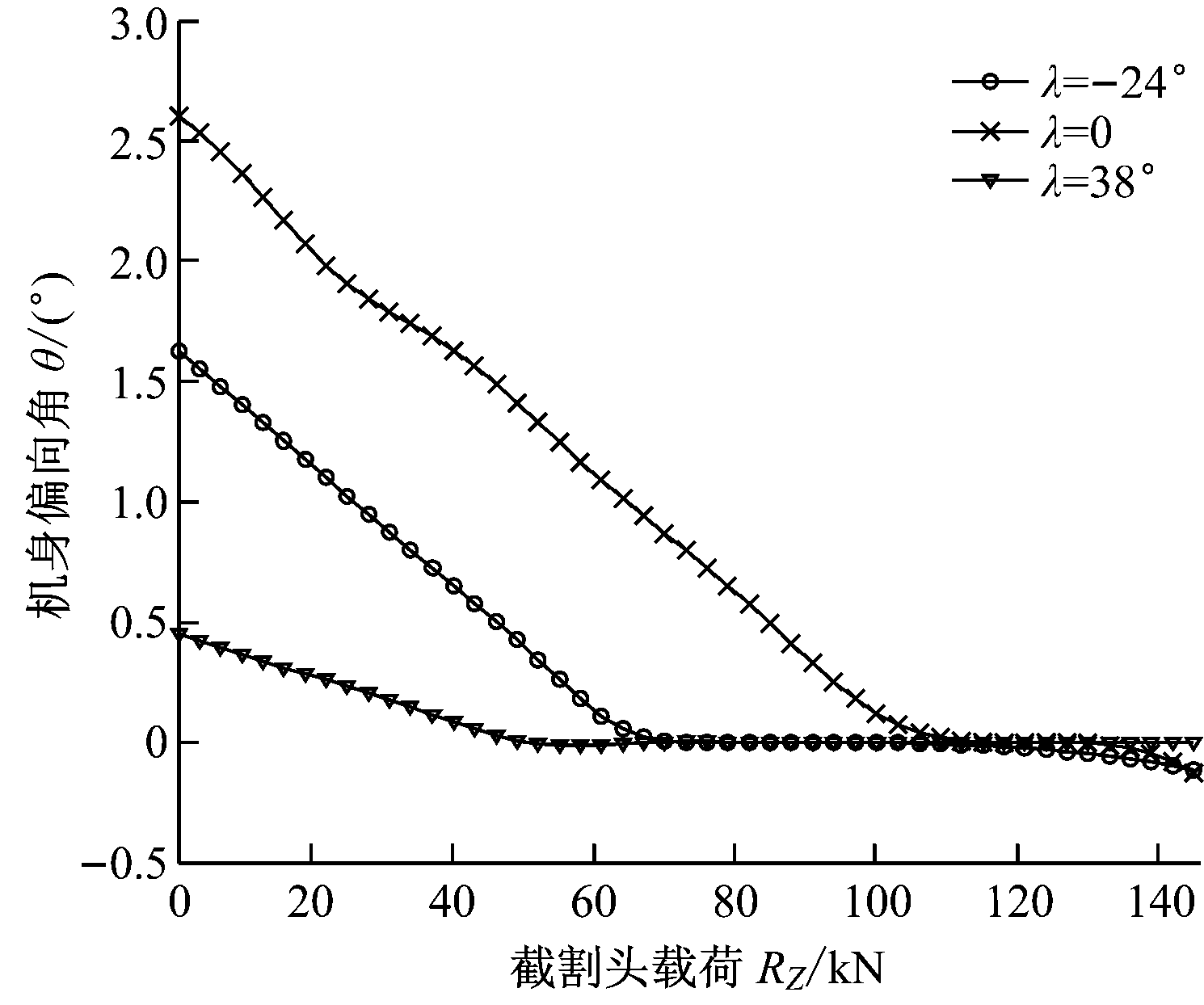 width=273,height=228,dpi=110