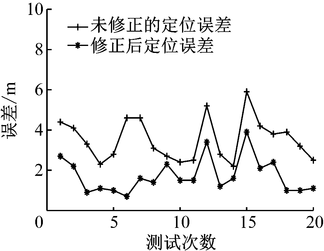width=195,height=151,dpi=110