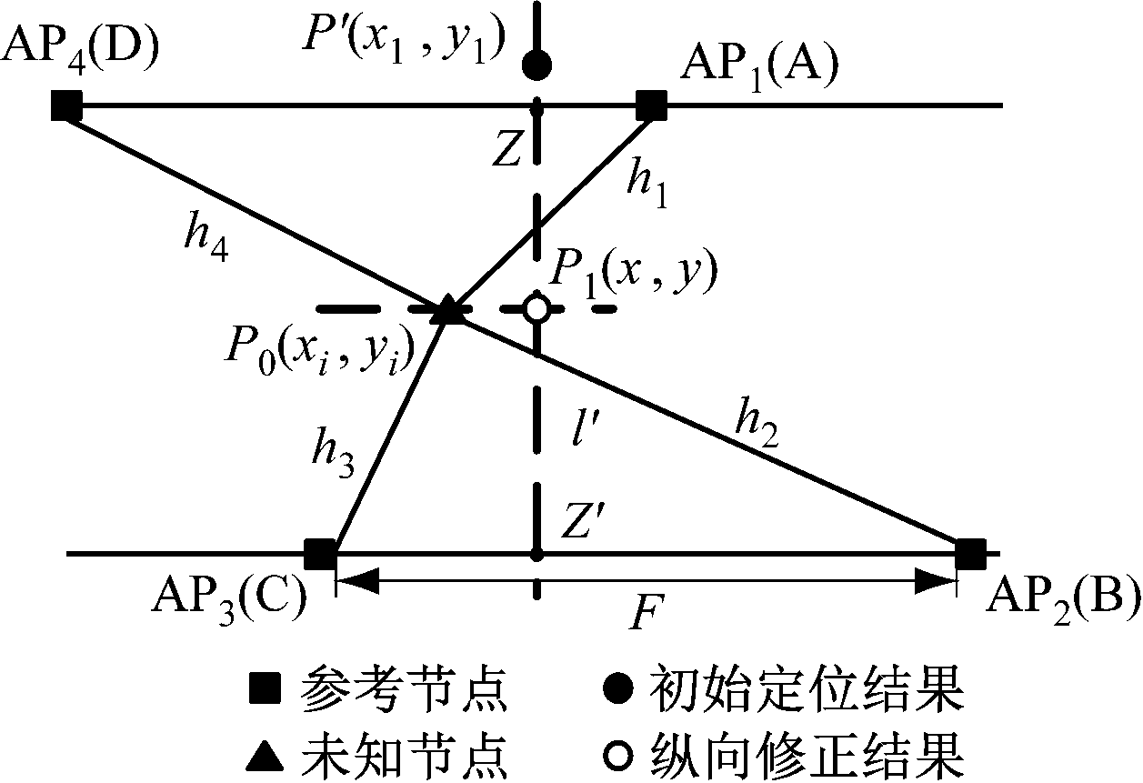 width=230,height=157,dpi=110