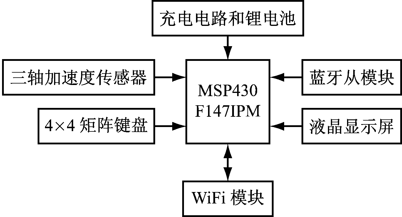width=250,height=135,dpi=110