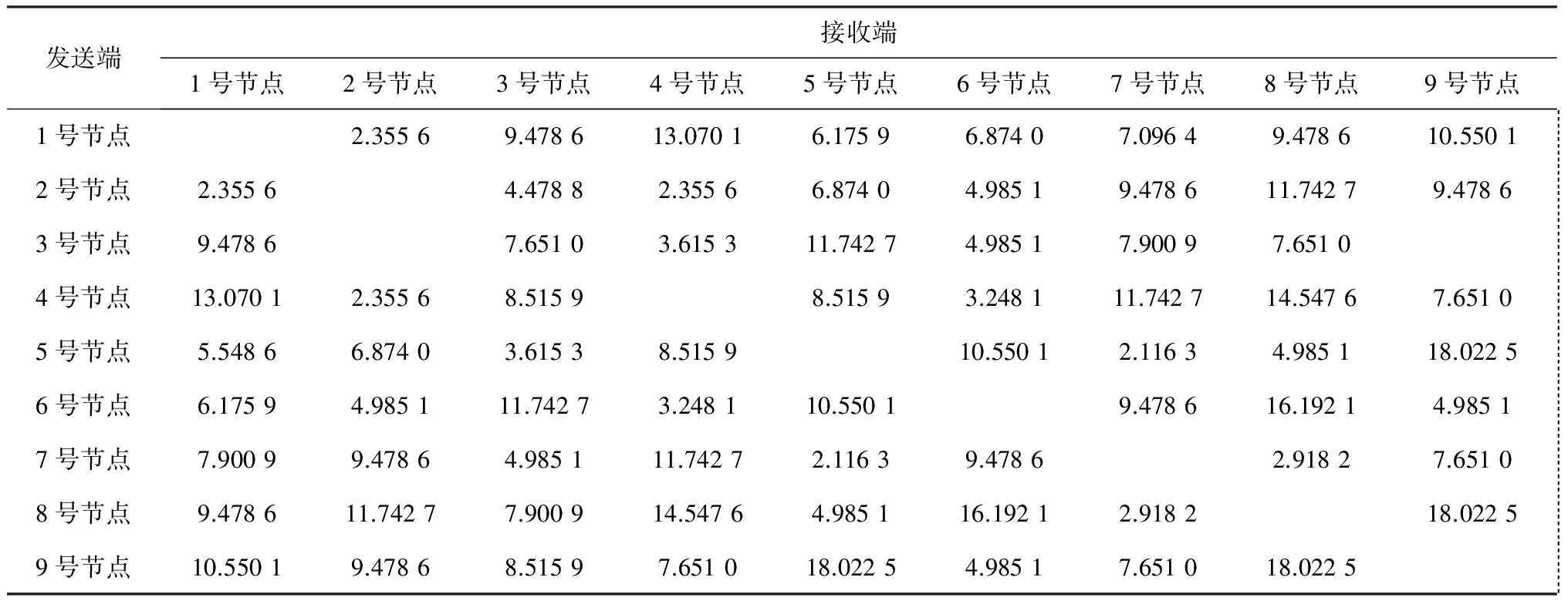 width=745,height=287,dpi=110