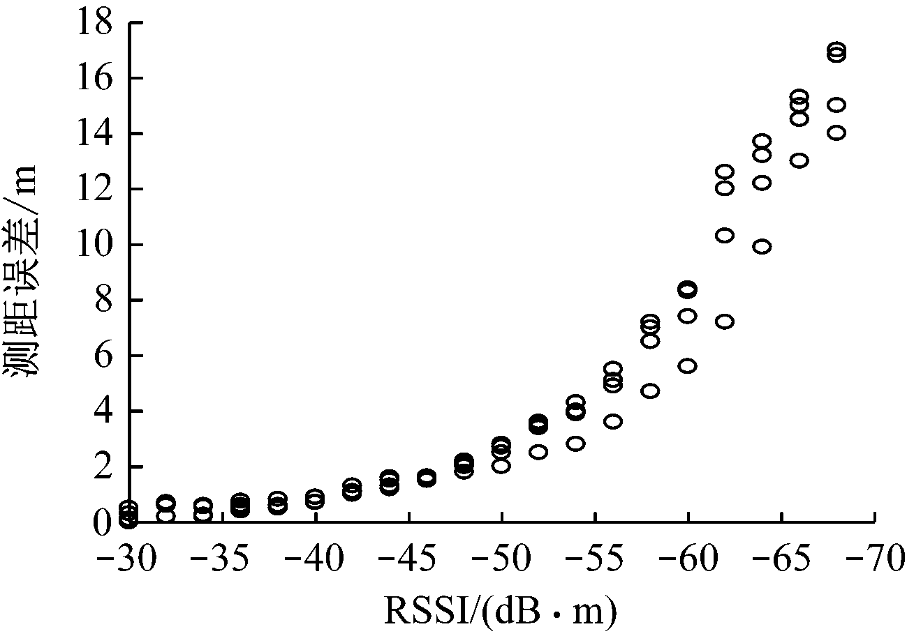 width=238,height=167,dpi=110